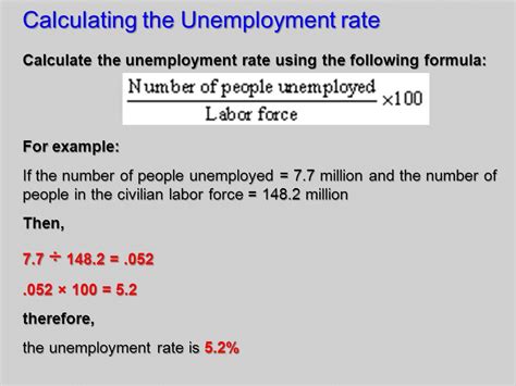 Macroeconomic Chapter 3 Unemployment And Inflation Myeportfolio Utm