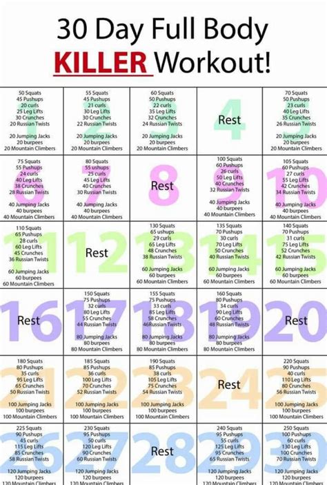 30 Day Workout Challenge Printable Full Body