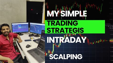 Revealed Simple Intraday Trading Strategy In Nifty And Niftybank Youtube