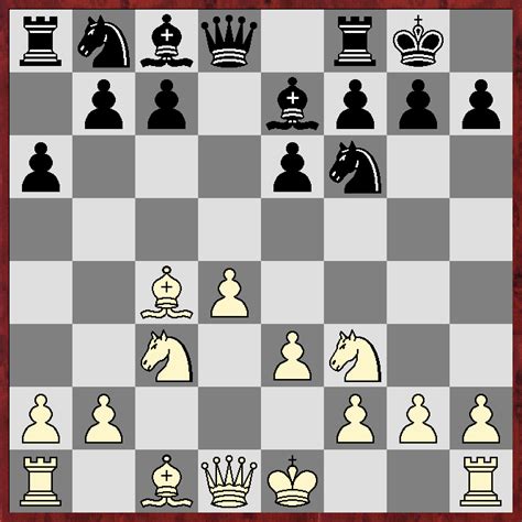 Beau Chess The Post Work Workings Out Of A Chess Amateur