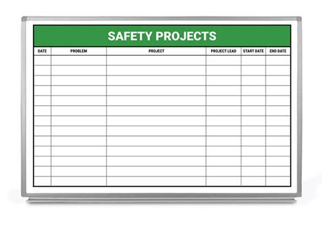 Safety Projects Dry Erase Board