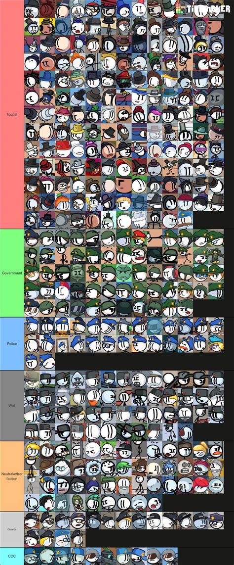 Totally My Opinions On Henry Stickmin Characters And Not Their Factions