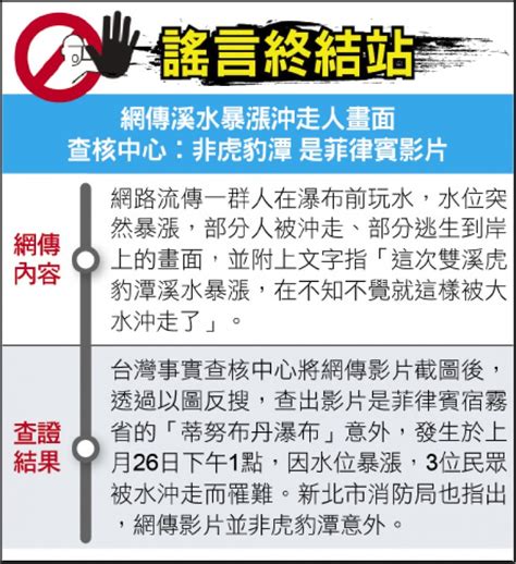 謠言終結站》網傳溪水暴漲沖走人畫面 查核中心︰非虎豹潭 是菲律賓影片 政治 自由時報電子報