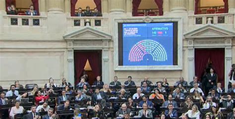 En Diputados Se Aprobó En General La Ley Bases 142 Votos Afirmativos