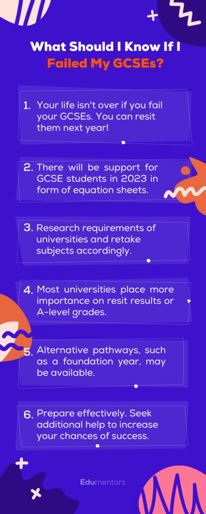 What Happens If You Fail Your Gcse Exams Edumentors