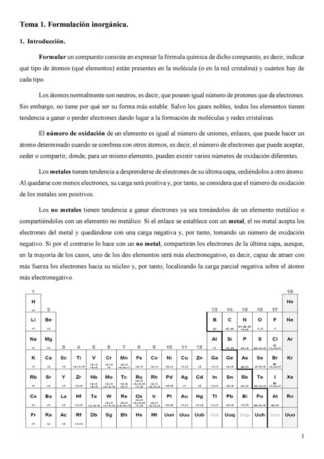 Tema 1 Formulación Inorgánica Tema 1 Formulación Inorgánica