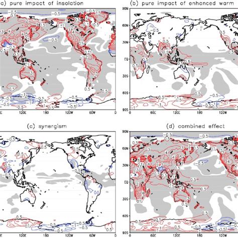 Simulated Summer Jja Surface Air Temperature Anomaly C A Pure