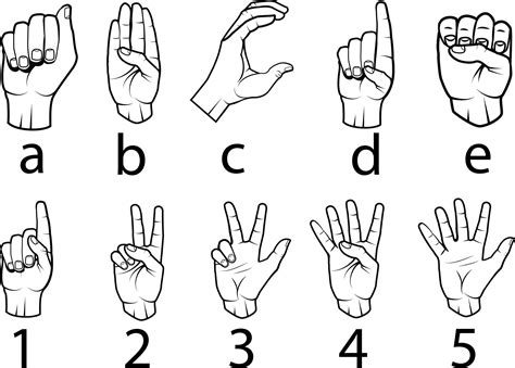 American Sign Language Svg American Sign Language Font Etsy