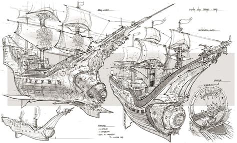 Media Tweets By Feng Zhu Design Fengzhudesign Twitter Steampunk Ship Airship Art Flying