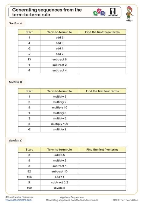 Generating Sequences From The Term To Term Rule Worksheet Printable