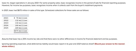 Solved Isaac Inc Began Operations In January For Some Chegg