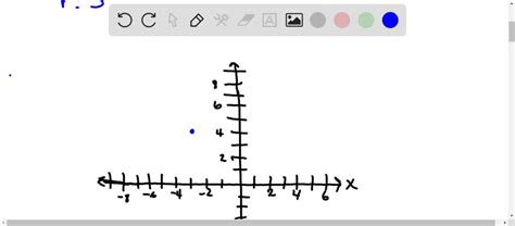 Sketch the graph of the circle or semicircle. (x+…