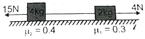 In The Figure Shown Two Blocks Of Masses 2 Kg And 4kg Are Connected