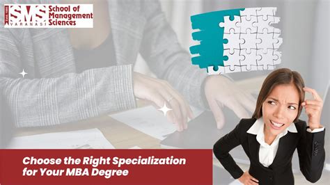 How To Choose The Right Specialization For Your Mba Degree