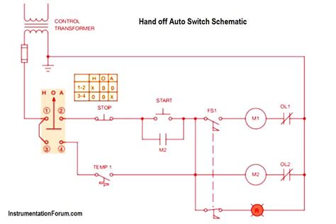 Hand Off Auto Selector Switch Wiring Diagram - IOT Wiring Diagram