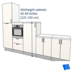 Standard Kitchen Cabinet Sizes In Cm Anipinan Kitchen