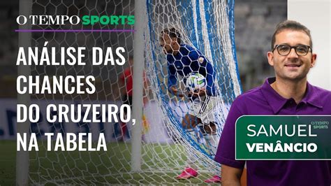 Samuel Venâncio atualiza informações do Cruzeiro e analisa situação do