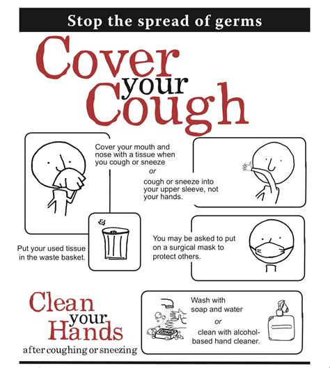 Cover Your Cough Poster - Children for Health