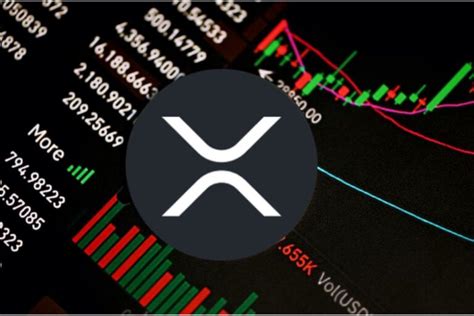 Bollinger Bands Tightens XRP Poised For A New All Time High Times