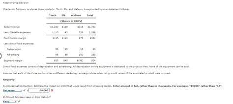 Solved Keep Or Drop DecisionCharlevoix Company Produces Chegg