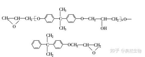 Azide N Peg Epoxides Azd Peg Epoxides Peg