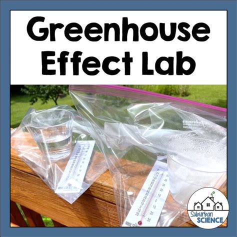 Greenhouse Effect Experiment Suburban Science