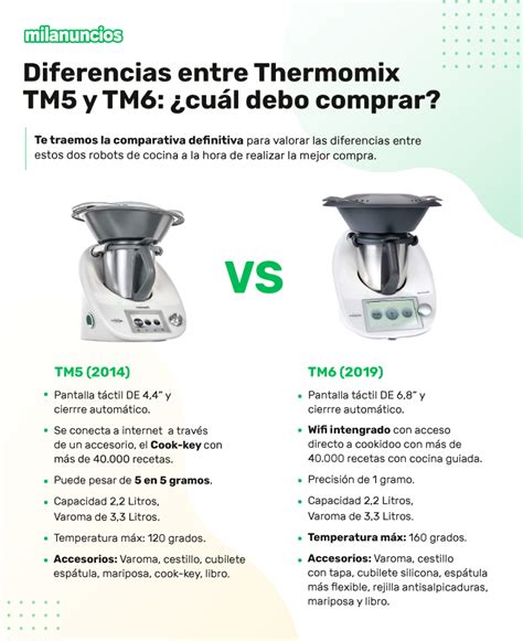 Diferencias entre Thermomix TM5 y TM6 Cuál debo comprar