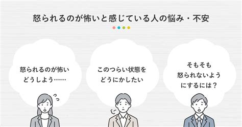 怒られるのが怖いのは「思考のクセ」が原因！ 3類型から対策を導く キャリアパーク就職エージェント