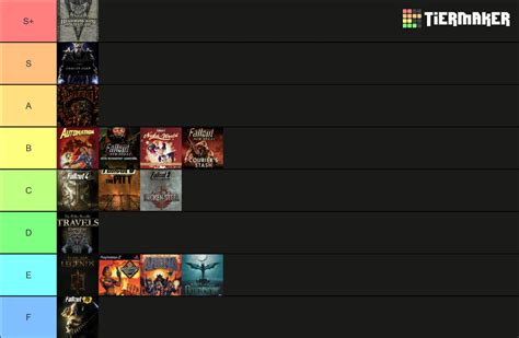 The Elder Scrolls Fallout Games Expansions Tier List Community