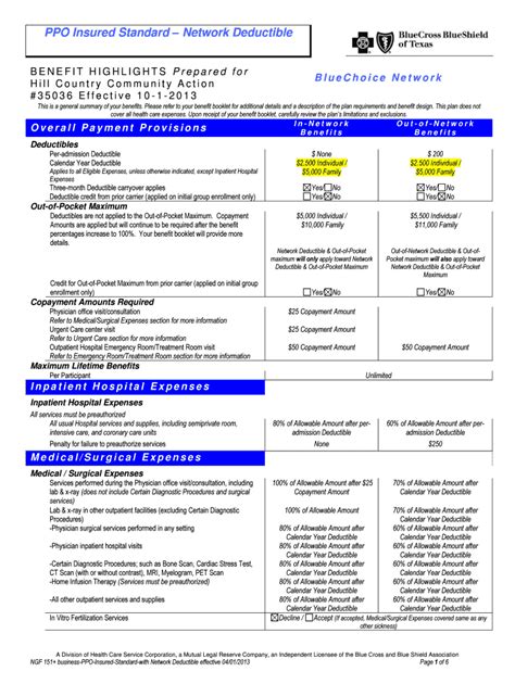 Fillable Online Benefit Highlight Sheet Fax Email Print Pdffiller