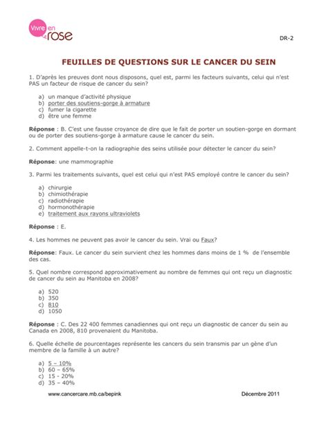 Feuilles De Questions Sur Le Cancer Du Sein