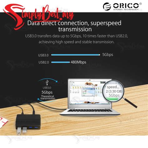 Simplybest Orico Port Gbps Super Speed Usd Hub H U V With