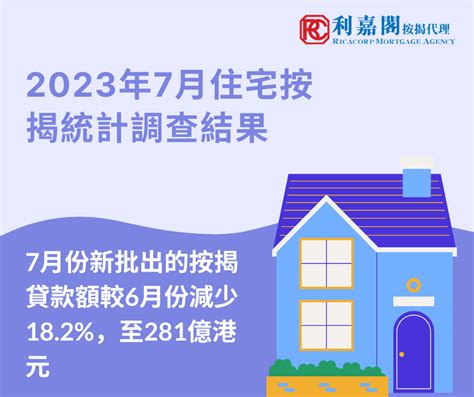 2023年7月住宅按揭統計調查結果 利嘉閣按揭