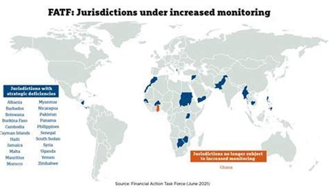 FATF Adds Four Jurisdictions To AML CFT Watchlist Article