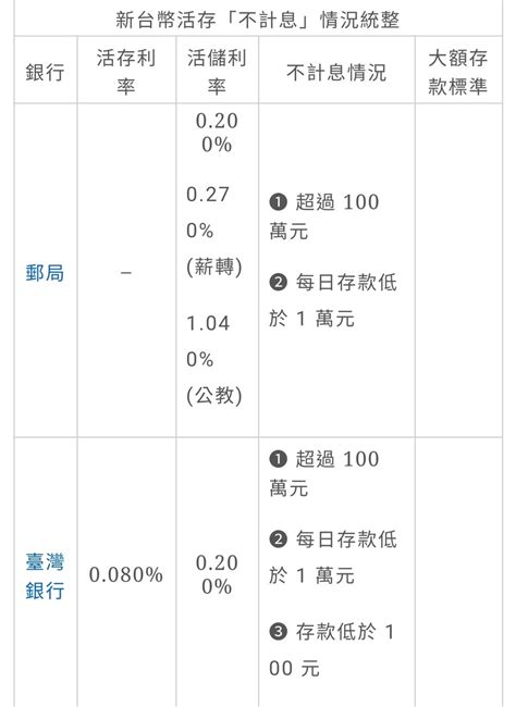 5億高中生開庭！找7證人辦結婚登記涉偽造文書 2關鍵證婚人出庭作證 Mobile01