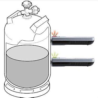 Truma Level Check Lpg Gas Cylinder Indicator Gauge Ebay