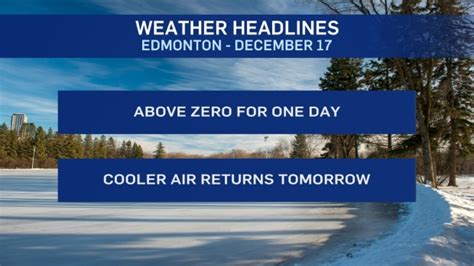 Edmonton Weather For Tuesday December 17 CTV News