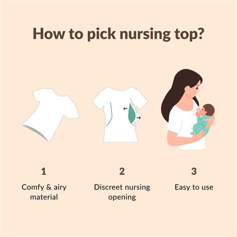 Breastfeeding In Public Tips And Tricks Knowing The Right Things To