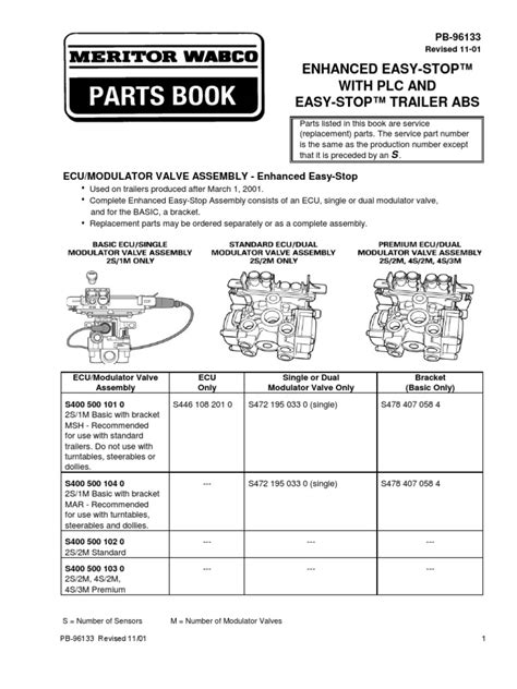 Abs Wabco Pdf Electrical Connector Anti Lock Braking System