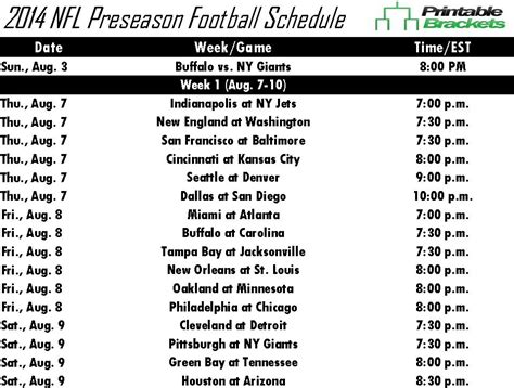 2014 Nfl Preseason Schedule Nfl Preseason Schedule 2014