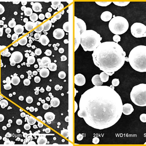 Sem Images Showing The Morphology Of Ti6al4v Gas Atomised Raw Powder Download Scientific