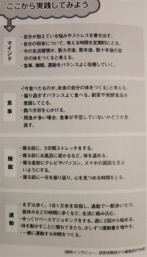 食事・睡眠・運動で人生変える方法 日本も沈没するかもしれませんね、信仰に目覚めなければ・・マジで・・・ 楽天ブログ