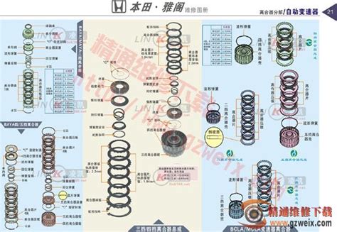 本田雅阁自动变速器离合器分解2 精通维修下载