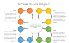 Free Editable Cluster Diagram Examples | EdrawMax Online