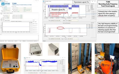 Jean Merlo On Linkedin Audiofrequency Trackcicruit Circuitdevoie