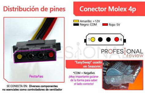 Conector Molex Pines Voltaje Como Probar Una Fuente De Poder