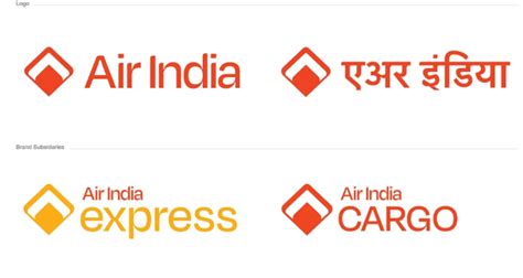 First Look Air India Airlines New Possible Branding Livery Logo And More Exclusive