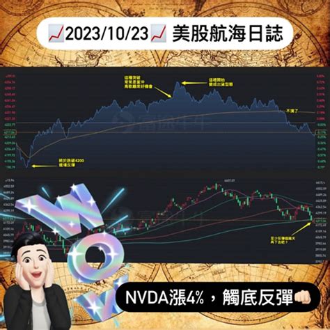 📈20231023週一📈nvda漲4！觸底反彈？｜美股航海日誌qa｜每日更新 美股航海王 Podcast On Soundon