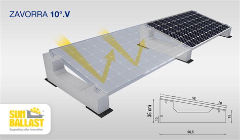 Pannelli Fotovoltaici Bifacciali Vantaggi E Requisiti Delle Strutture