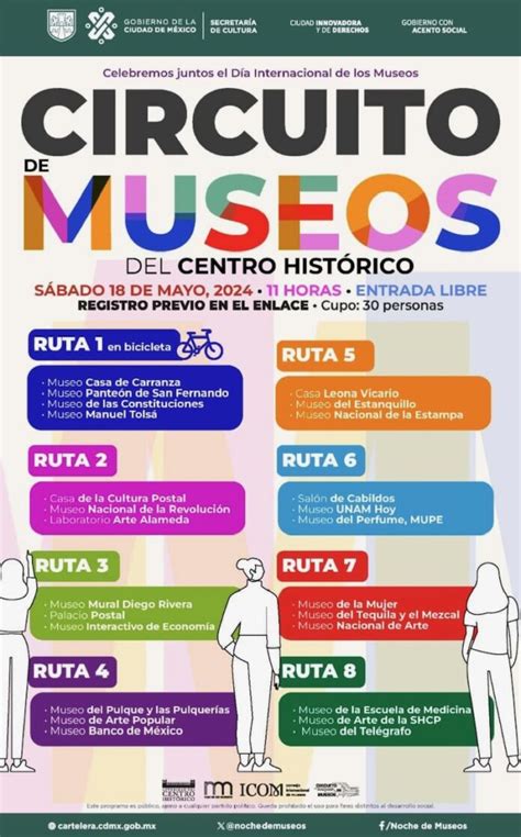 CIRCUITO DE MUSEOS ALAMEDA REVOLUCIÓN Enfoque Cultura y Espectaculos